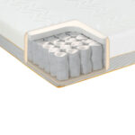Dormeo Options Hybrid Mattress in 5 Sizes - Image 2