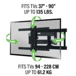 Sanus Preferred 37-90 Inch Full Motion Large TV Wall Mount, SLF428-B2 - Image 2