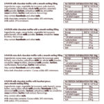 Lindt Lindor Assorted Chocolate Truffles, 1kg - Image 3