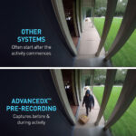 Swann 4K NVR 16 x Channel / 8 x NHD-ADVANXD Dome Cameras with 2TB HDD SWNVK-16ADVANX8B-EU - Image 4
