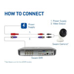 Swann 200ft (60m) BNC CCTV Extension Cable, SWPRO-60ULCBL - Image 2