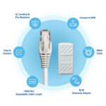 Swann 30m/100ft Network Extension Cable, SWNHD-30MCAT5E-GL - Image 4
