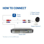 Swann 100ft (30m) BNC CCTV Extension Cable, SWPRO-30ULCBL-GL - Image 2