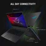 ASUS ROG Strix G18, Intel Core Ultra 9, 32GB RAM, 2TB SSD, NVIDIA GeForce RTX 5080, 18 Inch Gaming Laptop, G815LW-S9005W - Image 4