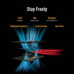 ASUS TUF A14, AMD Ryzen AI 7, 16GB RAM, 1TB SSD, NVIDIA GeForce RTX 5050, 14 Inch Gaming Laptop, FA401KH-RG005W - Image 4