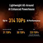 ASUS TUF A14, AMD Ryzen AI 7, 16GB RAM, 1TB SSD, NVIDIA GeForce RTX 5050, 14 Inch Gaming Laptop, FA401KH-RG005W - Image 6