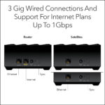 Netgear Nighthawk MK73S Dual-Band WiFi 6 Mesh System, 3Gbps, Router and 2 Satellites MK73S-100EUS - Image 3