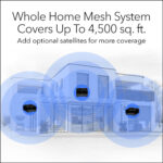 Netgear Nighthawk MK73S Dual-Band WiFi 6 Mesh System, 3Gbps, Router and 2 Satellites MK73S-100EUS - Image 4