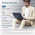 ASUS Zenbook, Intel Core Ulta 7, 16GB RAM, 1TB SSD, 14 Inch OLED Laptop, UX3405CA-QL192W - Image 8
