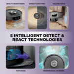 Shark POWERDETECT Self-Empty Robot Vacuum, RV2800YEUK - Image 3