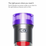 Dyson V8 Absolute Stick Vacuum Cleaner - Image 5