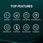 Hisense KitchenFit 5i Series WD5I1245BBR, 12kg/ 8kg Washer Dryer, D Rated in Black - Image 2