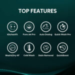 Hisense KitchenFit 5i Series WD5I1045BBQ, 10.5kg / 6kg Washer Dryer, D Rated in Black - Image 4