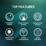 Hisense PureFlat Eclipse RS9P628GPFE, Plumbed Multidoor Fridge Freezer, E Rated In Dark Steel - Image 4