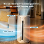 Blueair ComfortPure 3-in-1 T20i Smart Air Purifier - Image 3