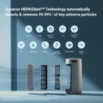 Blueair ComfortPure 3-in-1 T20i Smart Air Purifier - Image 4