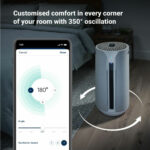 Blueair ComfortPure 3-in-1 T20i Smart Air Purifier - Image 5