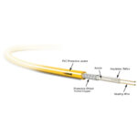 Varme 200W/m² Electric Underfloor Heating Cable Mat System in 10 Size Options - Image 3