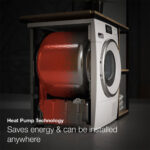 Miele TEL785 WP 9kg Heat Pump Tumble Dryer, A+++ Rated With EcoSpeed in Lotus White - Image 5