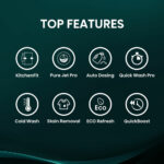 Hisense KitchenFit 5i Series WF5I1245BWR, 12kg Washing Machine, A Rated in White - Image 3