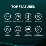 Hisense KitchenFit 5i Series WF5I9043BWFS, 9kg Washing Machine, A Rated in White - Image 4