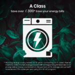 Hisense WF5S1045BB, 10.5kg 1400rpm Washing Machine, A Rated in Black - Image 3