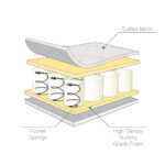 Tutti Bambini Verona 4 Piece Nursery Furniture Set, Grey & Oak - Image 5