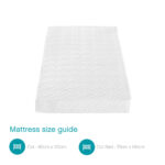 Tutti Bambini Pocket Sprung Cot Mattress in 2 Sizes - Image 2