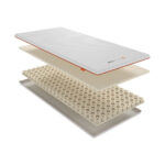 Dormeo Octasmart Deluxe Mattress Topper - Image 2