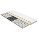 Dormeo Octasmart Plus Mattress Topper - Image 5