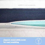 Silentnight Wellbeing Cool Touch Memory Foam Mattress Topper in 3 Sizes - Image 5