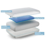 Luff Mayfair Cooling Gel Memory Foam Pillow - Image 4