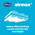 Silentnight Airmax 10.5 Tog Duvet & Pillow Pair Bundle in 3 Sizes - Image 5