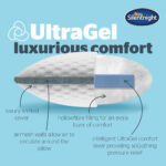 Silentnight UltraGel Premier Pillow, 2 Pack - Image 3