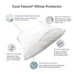 Protect-A-Bed Tencel Cool Pillow Protector 75 x 50 cm, 2 Pack - Image 3