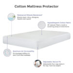 REM-Fit Cotton Mattress Protector, in 4 sizes - Image 3