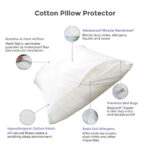Protect-A-Bed Cotton Pillow Protector 75 x 50 cm, 2 Pack - Image 4