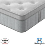 Sealy Posturepedic Elevate Ultra Rhapsody Plush Mattress in 4 Sizes