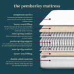 Pocket Spring Bed Company Pemberley Natural 2800 Pocket Mattress in 3 Sizes - Image 6
