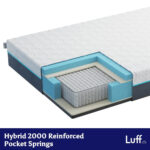 Luff Prestige Hybrid Bamboo Mattress in Firm Comfort Rating & 5 Sizes - Image 5