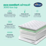 Silentnight AirMesh® 3000 Pocket Boxtop Mattress & Sandstone Divan in 4 Sizes - Image 4