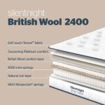 Silentnight British Wool 2400 Pocket Mattress & Slate Grey Divan in 4 Sizes - Image 4