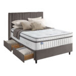 Silentnight Velvet 4 Drawer Divan Base with Slumber Headboard in Rainforest & 3 Sizes - Image 23