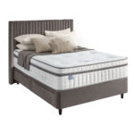 Silentnight Velvet 4 Drawer Divan Base with Slumber Headboard in Rainforest & 3 Sizes - Image 24