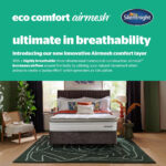 Silentnight AirMesh® 3000 Pocket Boxtop Mattress in 4 Sizes - Image 3