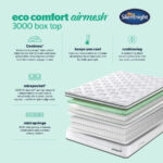 Silentnight AirMesh® 3000 Pocket Boxtop Mattress in 4 Sizes - Image 6
