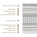 Millbrook Beds Natural 3000 Pocket Mattress in 4 Sizes - Image 3