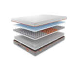 Dormeo Octasmart Rolled Hybrid Mattress in 4 Sizes - Image 2
