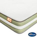 Silentnight Just Breathe Rolled Mattress in 3 Sizes - Image 2