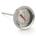 Judge 5 Piece Roast and Carve Set - Image 5